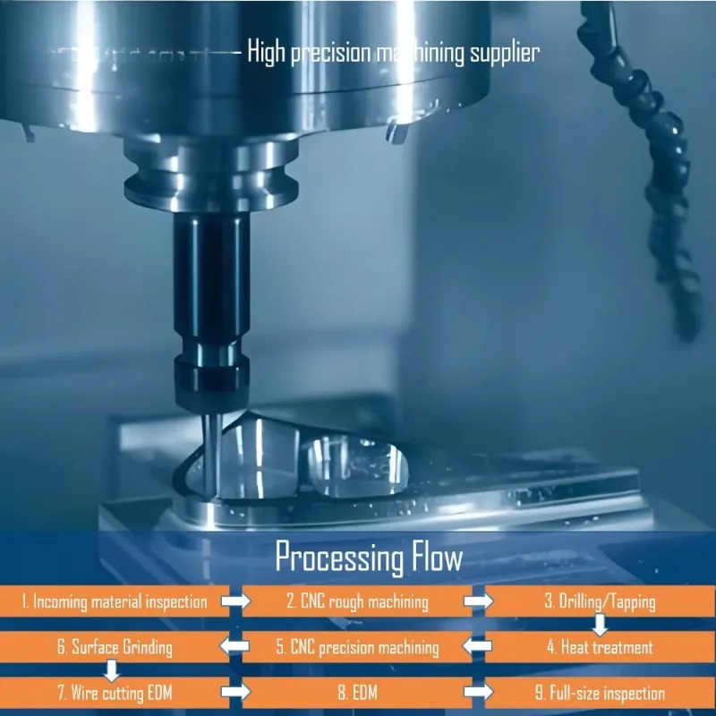 High Precision Copper Brass 5 Axis CNC Turning Machining Custom OEM High Surface Standard Mechanical Processing Parts