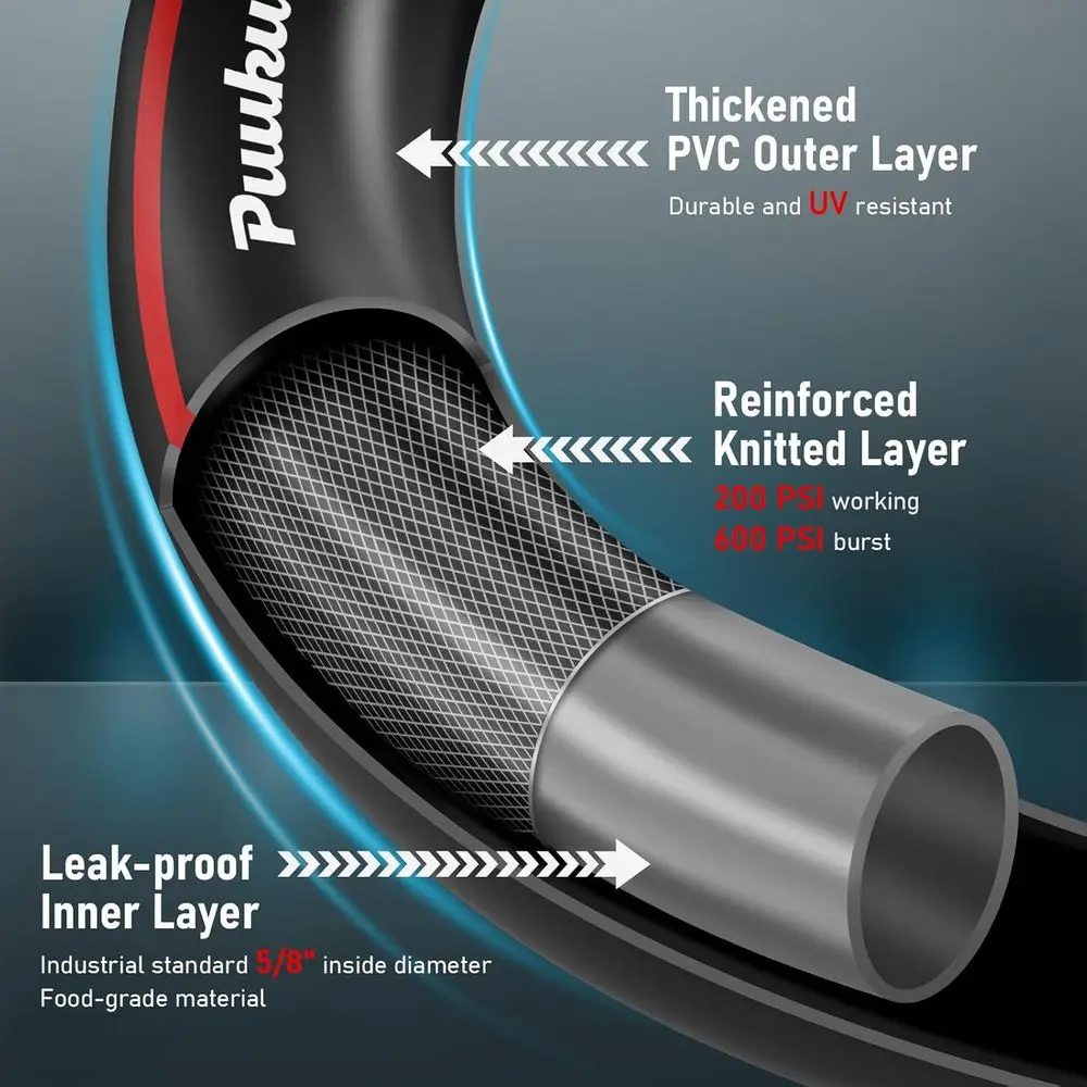 Heavy-Duty 25ft x 5/8 Non-Expandable Flexible Water Hose, Kink-Free, Leak-Proof, Lightweight for Household and Yard Use