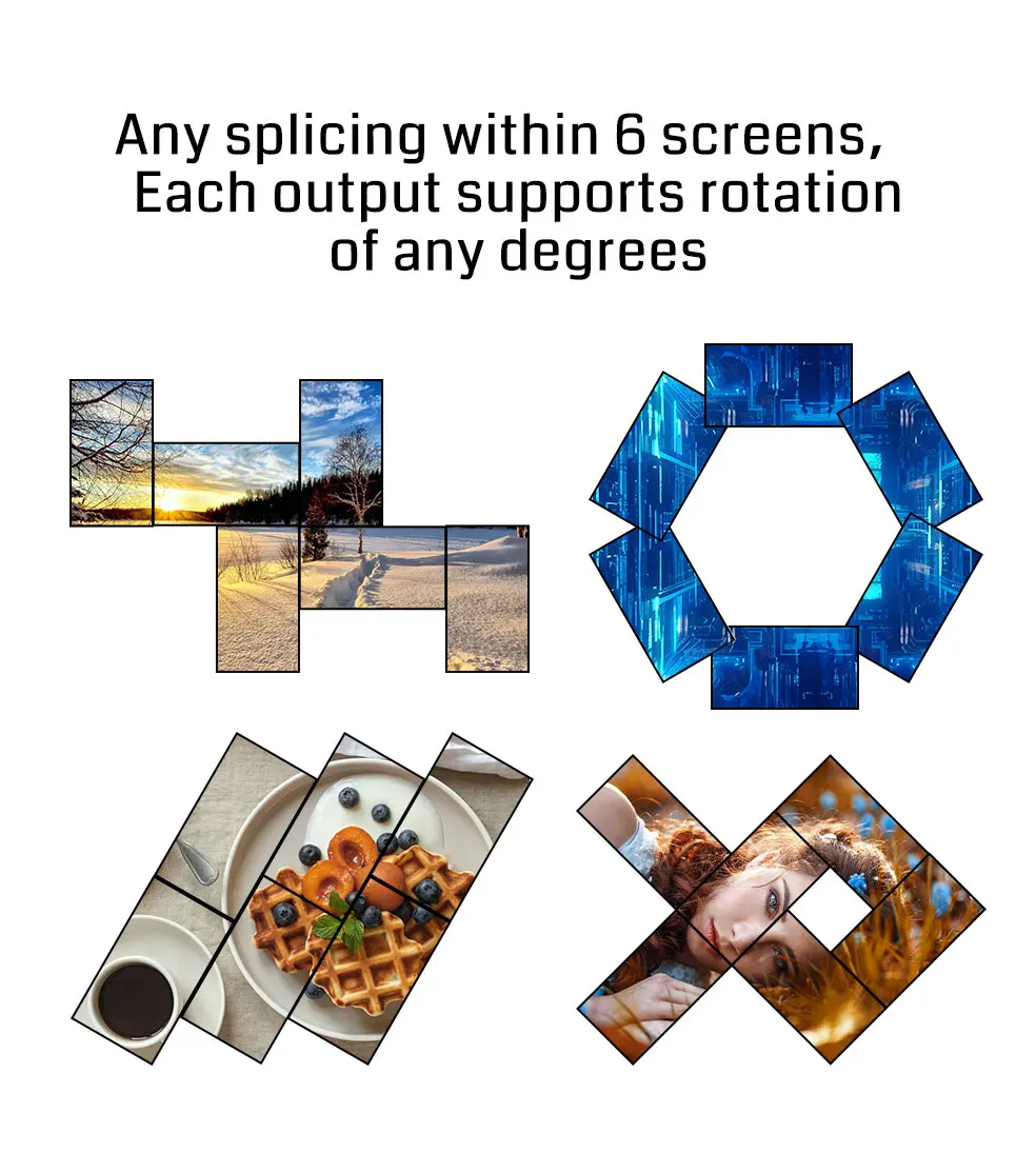 Rolling Subtitle Function 8K Magic Splicer 6 Screens Multi-angle Splicing Mode 7680X4320 60Hz Screen Projection Video Controller