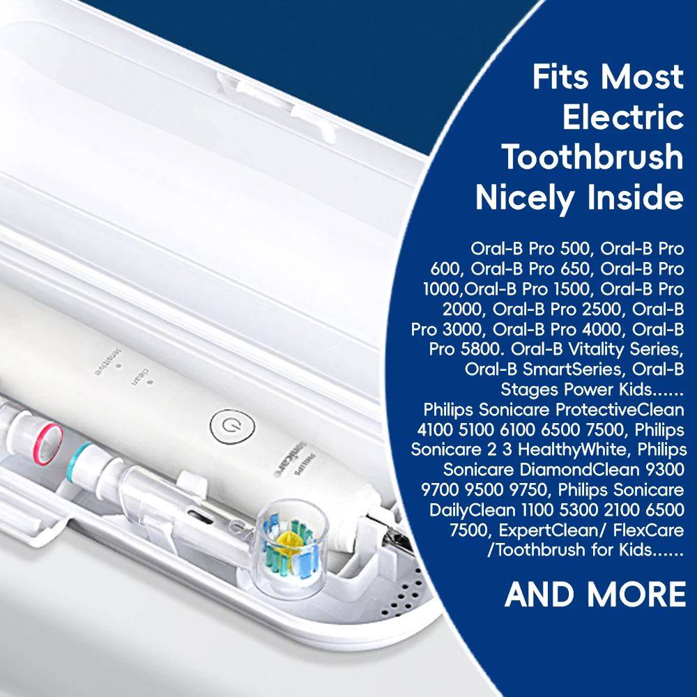 Reusable Toothbrush Travel Box & Brush Heads Dustproof Covers Protective Cap, Compatible with Oral B & iO Electric Toothbrushes view 5