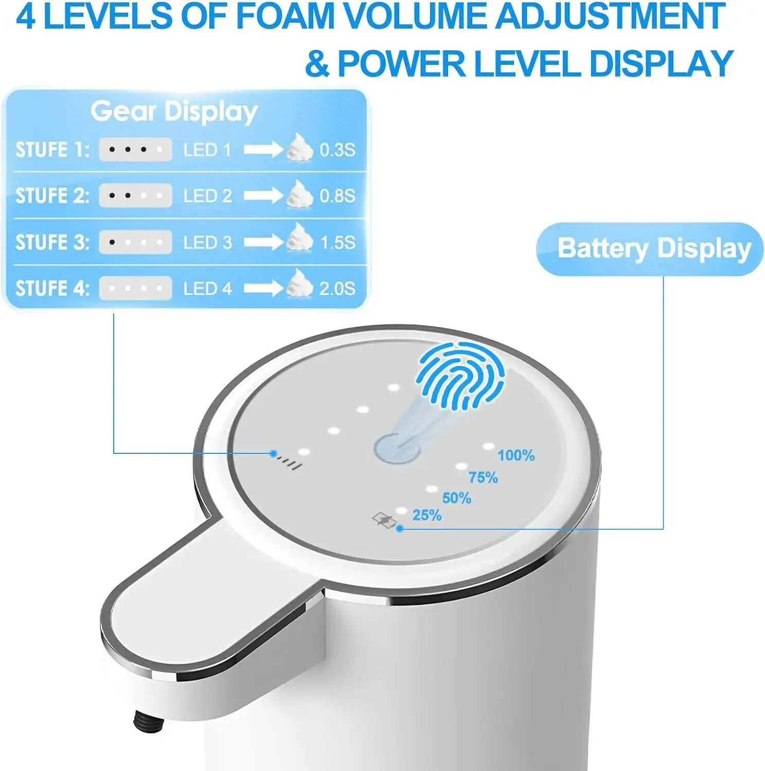 Dispenser automatico di sapone Dispenser di sapone schiumogeno touchless 380ml Dispenser di sapone in schiuma regolabile elettrico ricaricabile USB