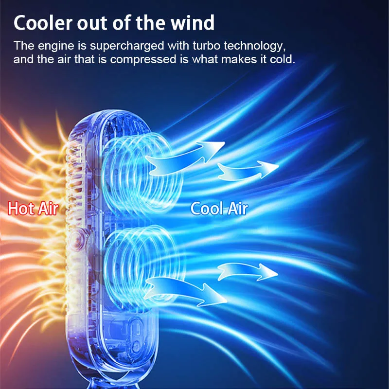 Desktop Electric Fan Rechargeable Portable Home Air Conditioning Fan 5-Speed 720° Swivel Outdoor Camping Air Cooler Table Fans