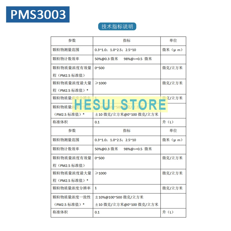 PMS3003 PM2.5 Modulo di rilevamento sensore particolato laser Dust Haze G3