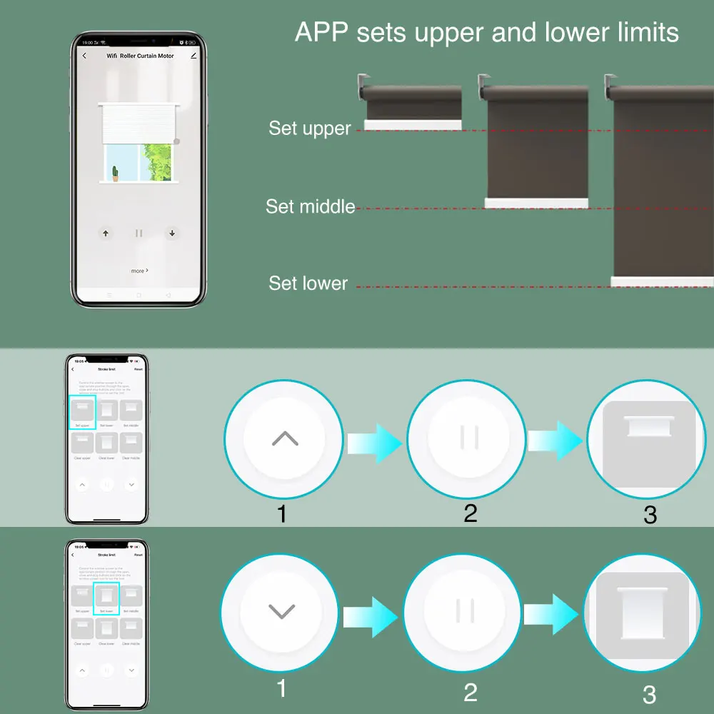 リフト-スマートカーテン,窓用ローラーカーテン,自動シェードシステム,リモコン,音声制御,alex,Tuya,zigbee,wifi