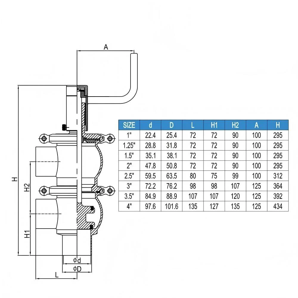 Tri-clamp manual directional valve, sanitary grade, two-position three-way SS304/316L directional valve