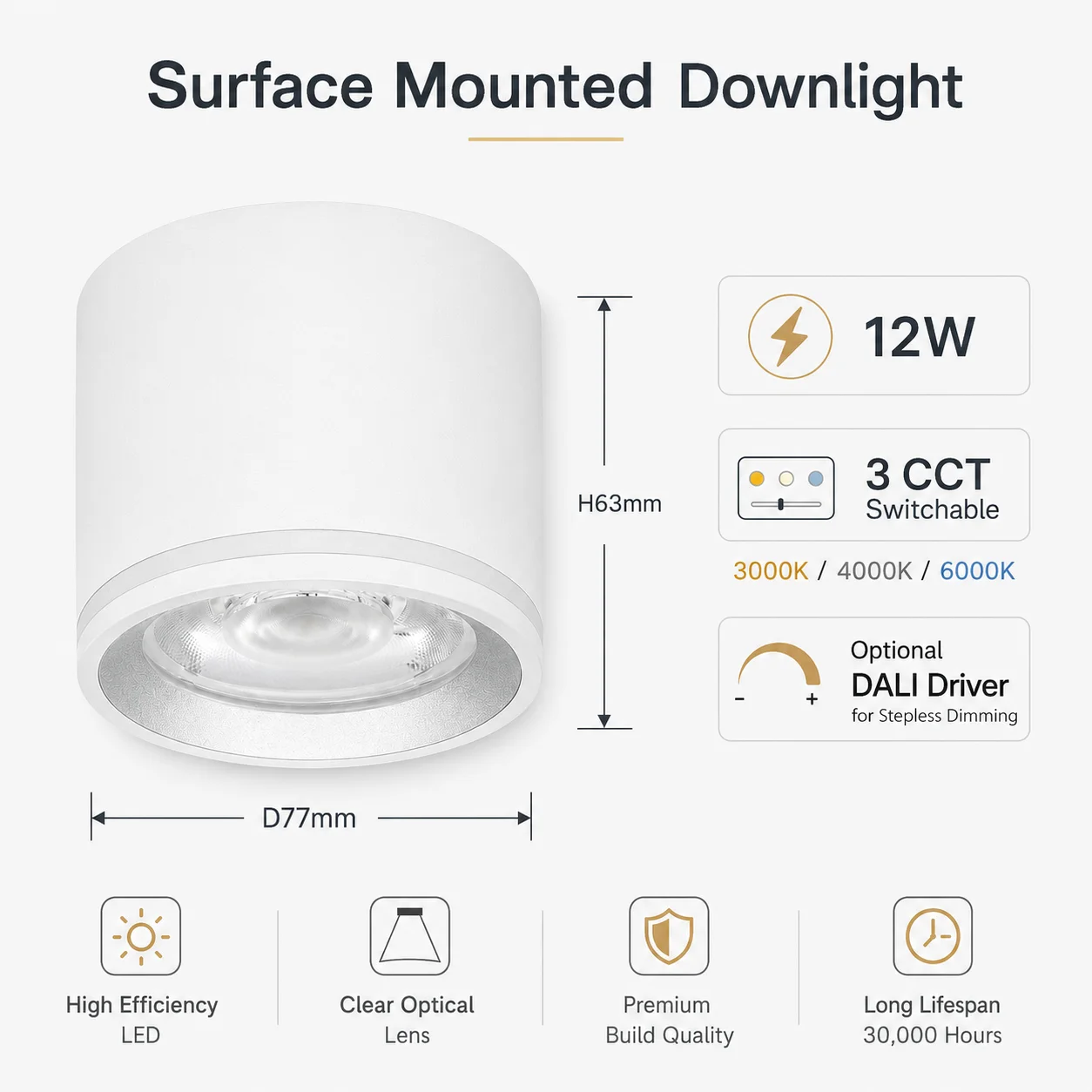 JOYINLED 12W 3CCT Dimmable Ceiling Lamp Black Cylinder Ceiling Lighting 3” Ceiling Light Fixtures for Hallway Kitchen Entryway