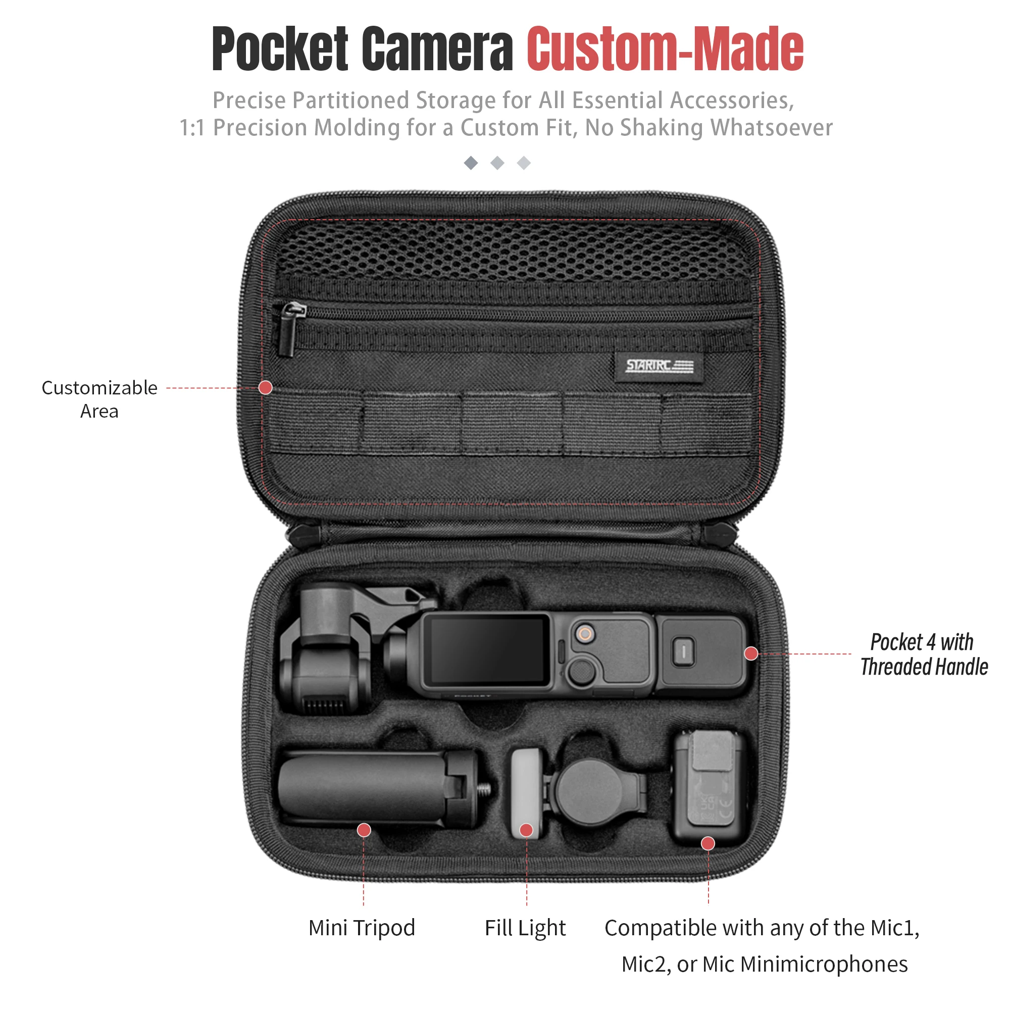 All-in-one Storage Bag For DJI Osmo Pocket 4 Portable Travel Carrying Case Shockproof Protective Camera Accessory PU Travel Bag