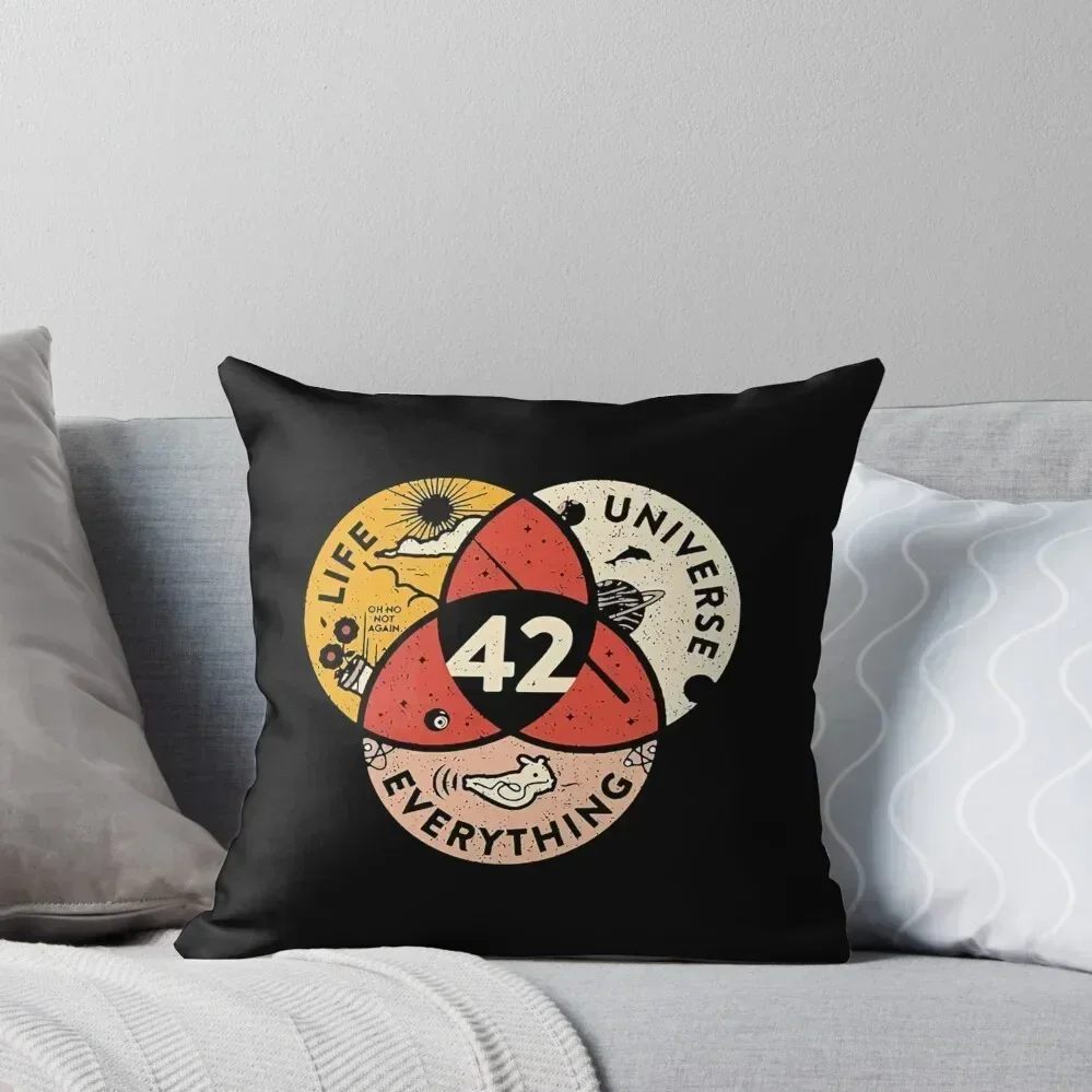 42 The Answer To Life The Universe And Everything Throw Pillow Throw Pillow Pillowcases Cushion Covers Sofa pillow