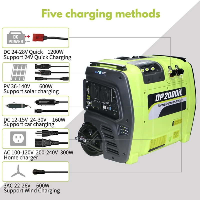 

2000W Rechargeable Generator Portable Power Station 2000W for Outdoor Camping