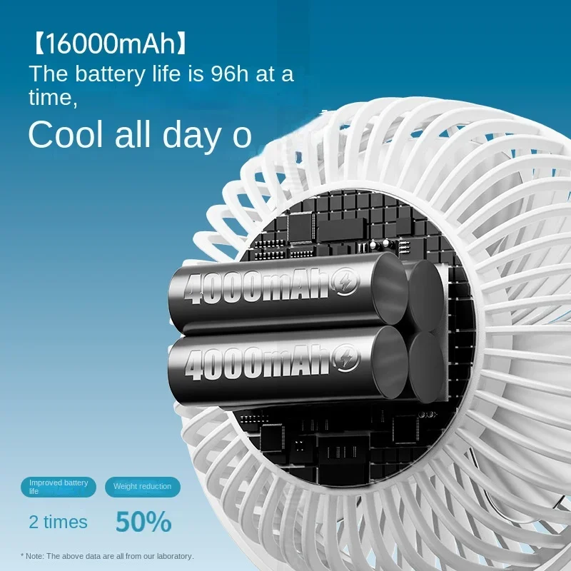 Xiaomi MIJIA-Mini ventilador portátil para cochecito, 3 velocidades, recargable, giratorio 360 °, refrigeración para asiento de coche, cuna de bebé,