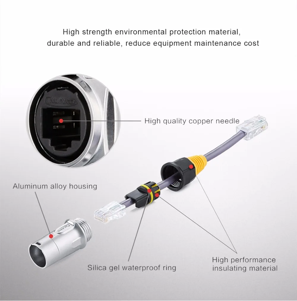 CNLINKO YT UL/TUV Metal IP67 Waterproof RJ45 Cable Signal Connector Panel Mount Socket Plug Network Ethernet Interface