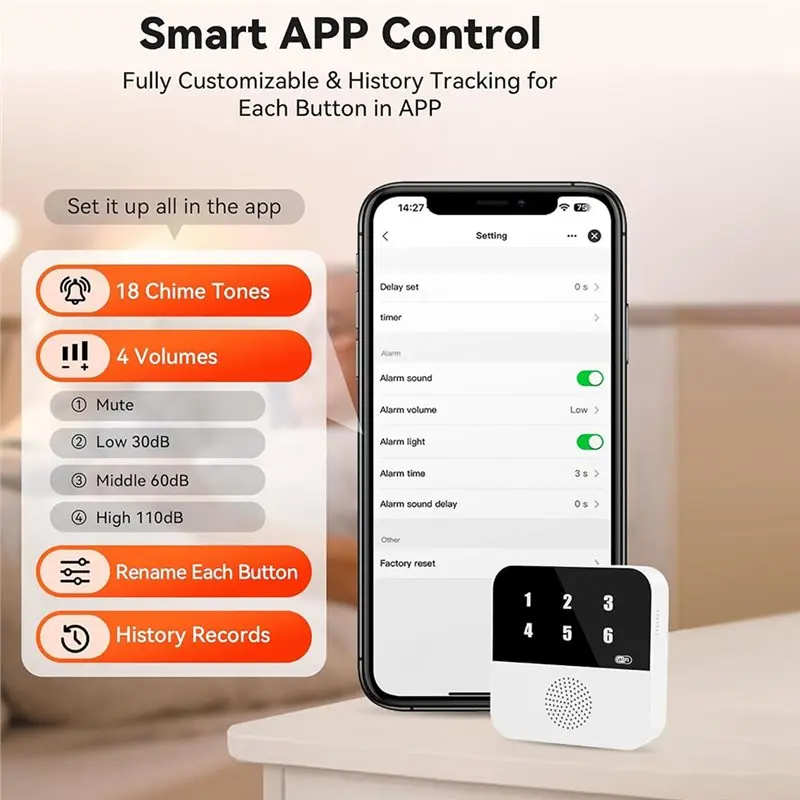 Wristband+ 2 Call Buttons Wifi Caregiver Pager Smart Call System Display Caller+ Emergency Alert Button For Elderly