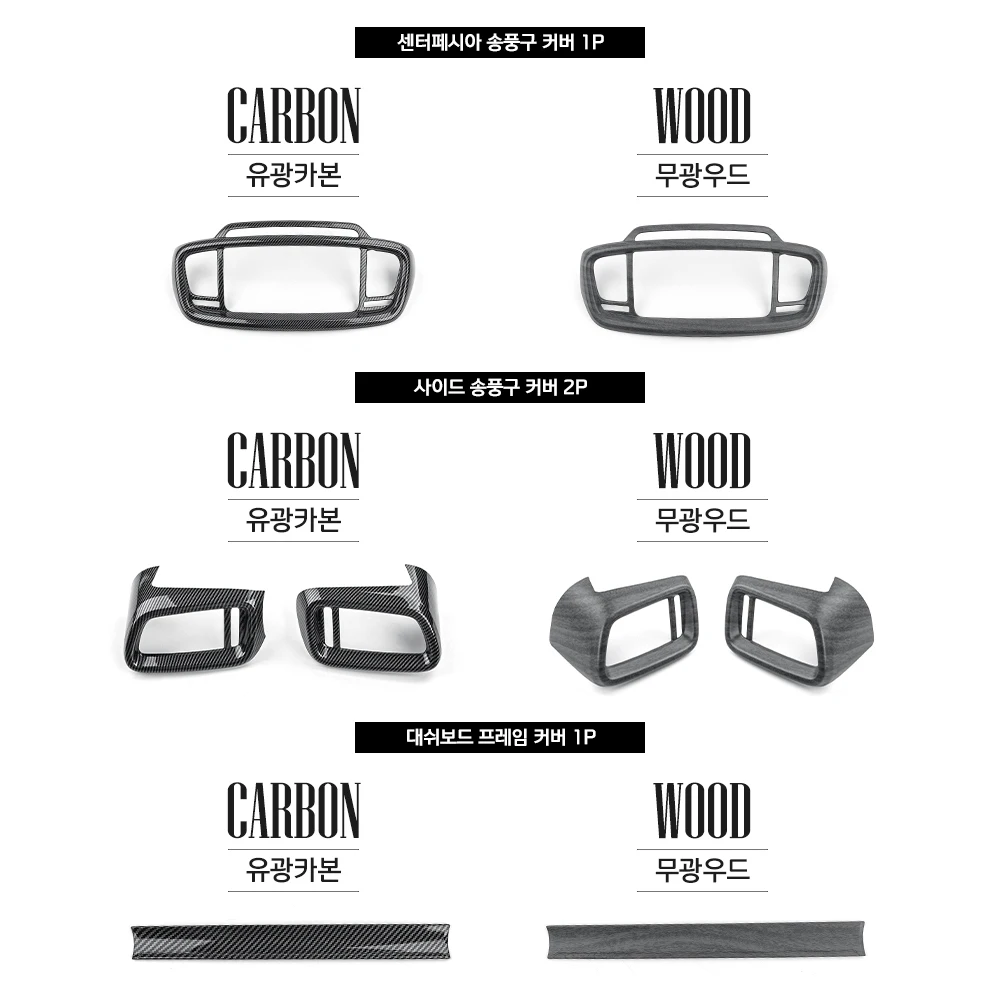 Für Kia Sorento 2014-2020 Carbon-Faser Mittelkonsole Lüftungsabdeckung Instrumententafel-Verkleidung Auto-Innendekor Zubehör LHD – Detail 1