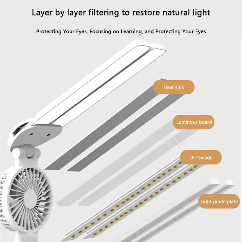 โคมไฟตั้งโต๊ะแบบชาร์จไฟได้สําหรับการศึกษา, โคมไฟตั้งโต๊ะไฟอ่านหนังสือไฟ LED พร้อมพัดลม, จอแสดงผลนาฬิกา LED อ่านโคมไฟของขวัญคริสต์มาส