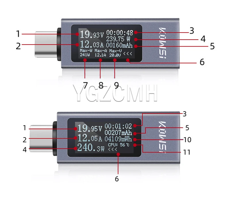 Typ-C Handy-Ladekapazitätstester Multifunktionales Digital-Display DC-Voltmeter Leistungsmesser DC4-30V 0-12A KWS-2302C – Detail 1