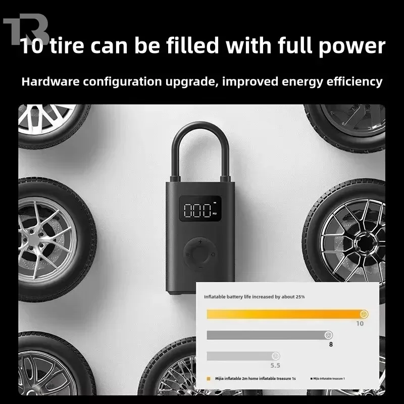 

Портативный воздушный насос 2D 2000 мАч, двухфункциональный насос для шин со светодиодной подсветкой для различных моделей автомобилей, быстрая зарядка через USB 12 В, 1 шт.