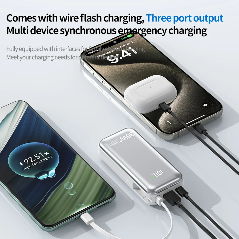 جديد 65 واط شاحن فائق 3C powerbank 20000mah الهاتف المحمول بطارية احتياطية لشاومي آيفون سامسونج قوة البنك شاحن لأجهزة الكمبيوتر المحمول