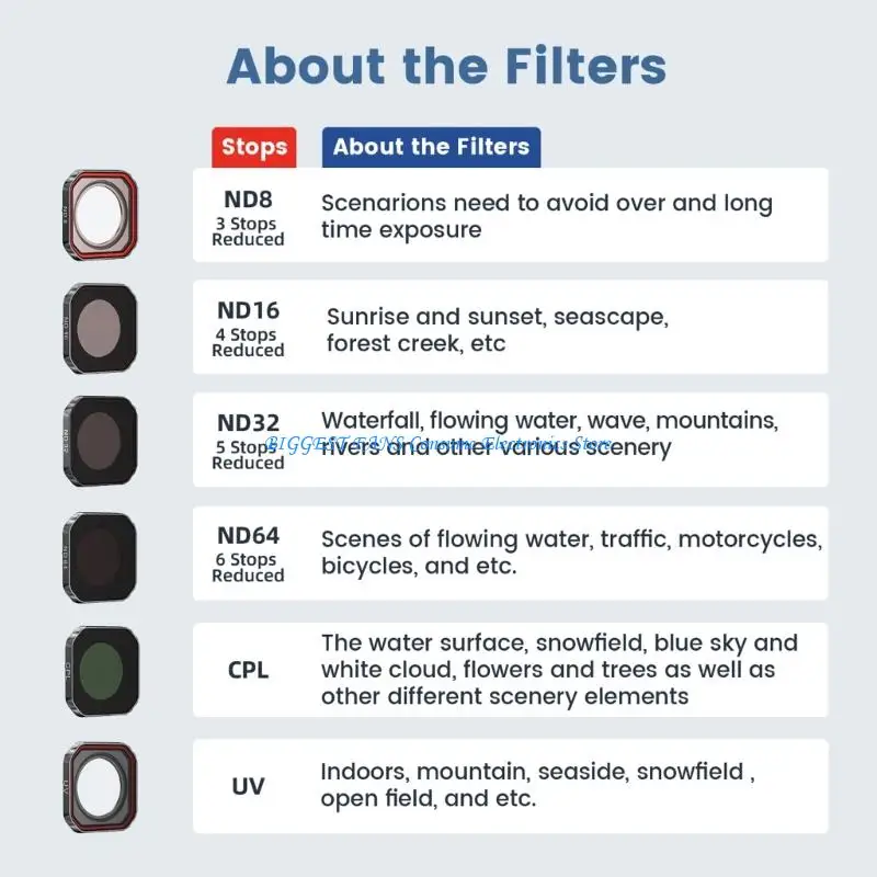 Cpl Lens Filter Rei…