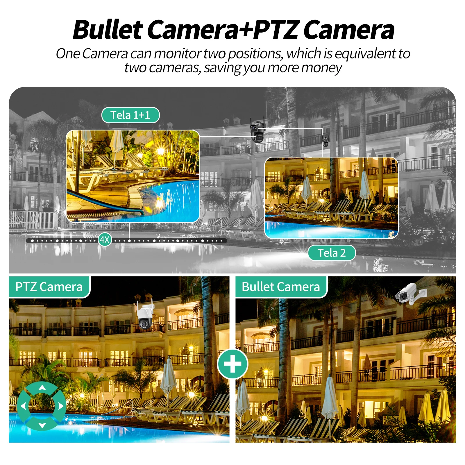 Gadinan 8MP 4K PTZ WiFi IP Camera Dual Lens Security Protection Screen Color Night Vision Auto Tracking CCTV Video Surveillance