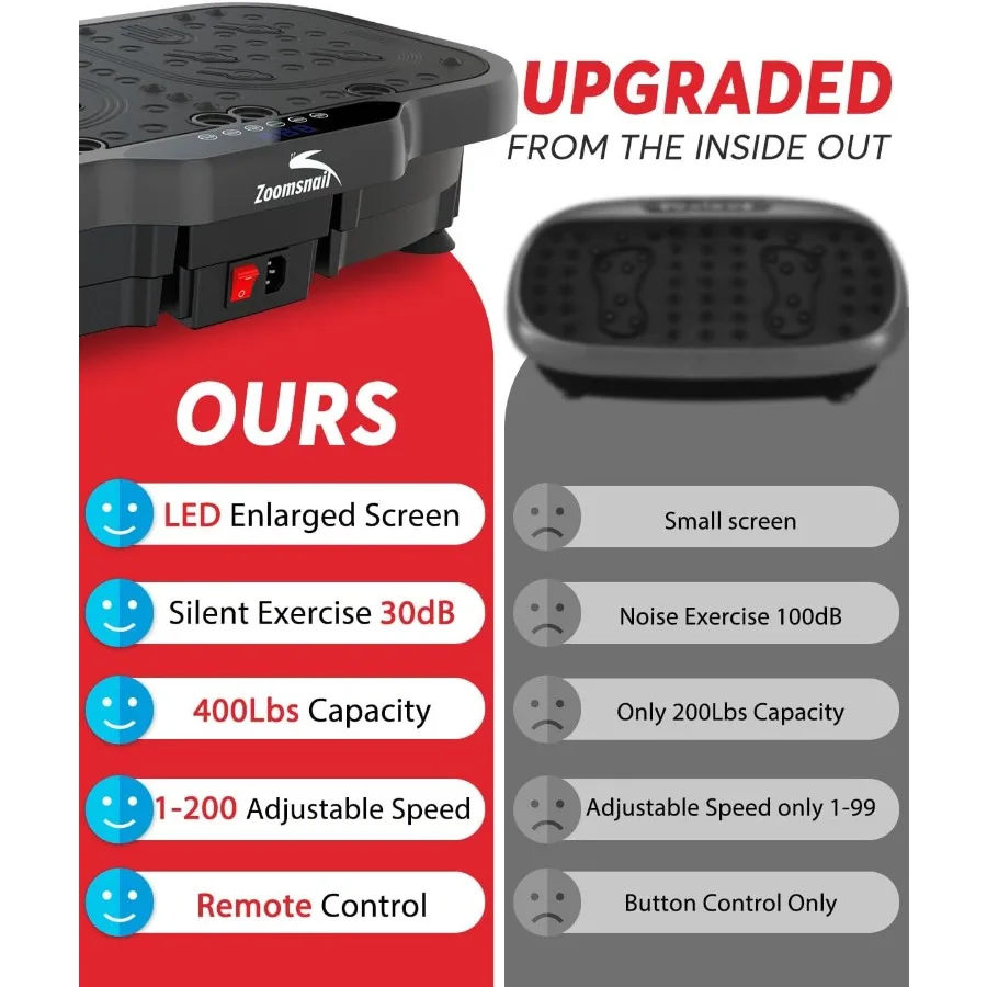 آلة تمرين لوحة الاهتزاز مع 8000 اهتزازًا، منصة لياقة بدنية قابلة للتعديل لتمرين الجسم بالكامل مقاس كبير جدًا P