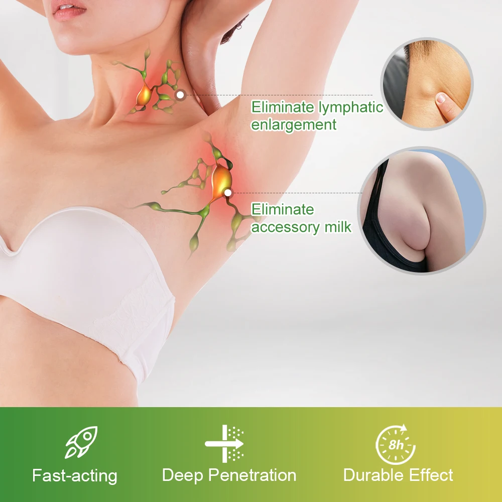 Рисунок 3 - 8/40/80 шт Sumifun лимфатический