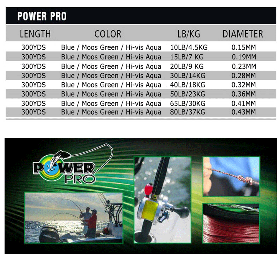 8 Strands POWER PRO SSV2 300Yds Braided Spectra Fishing Line 10~80lb Original USA PE Braid Line PESCA
