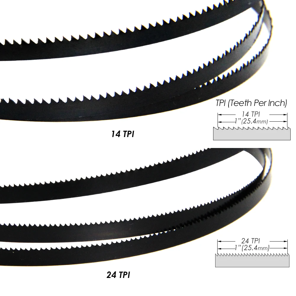 42 Inch Band Saw Blade 24 TPI – 3/16" Width X 1065mm Length, Alloy Steel, 2-Pack For Fine Woodworking & Precision Cuts