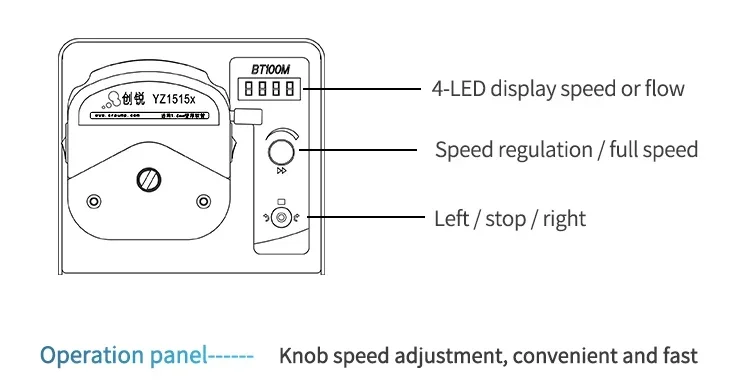 Standard type 304 stainless steel material 4 Channels 100rpm Lab Scale Test Peristaltic Pump