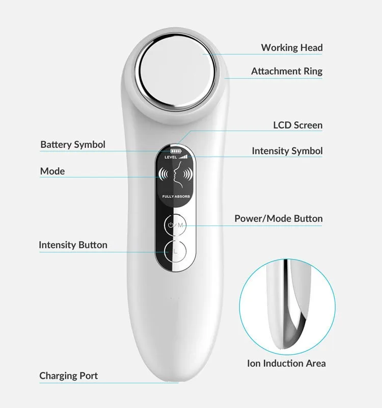 Énergie du visage à usage domestique, nettoyage en profondeur, lifting, soins de la peau, beauté