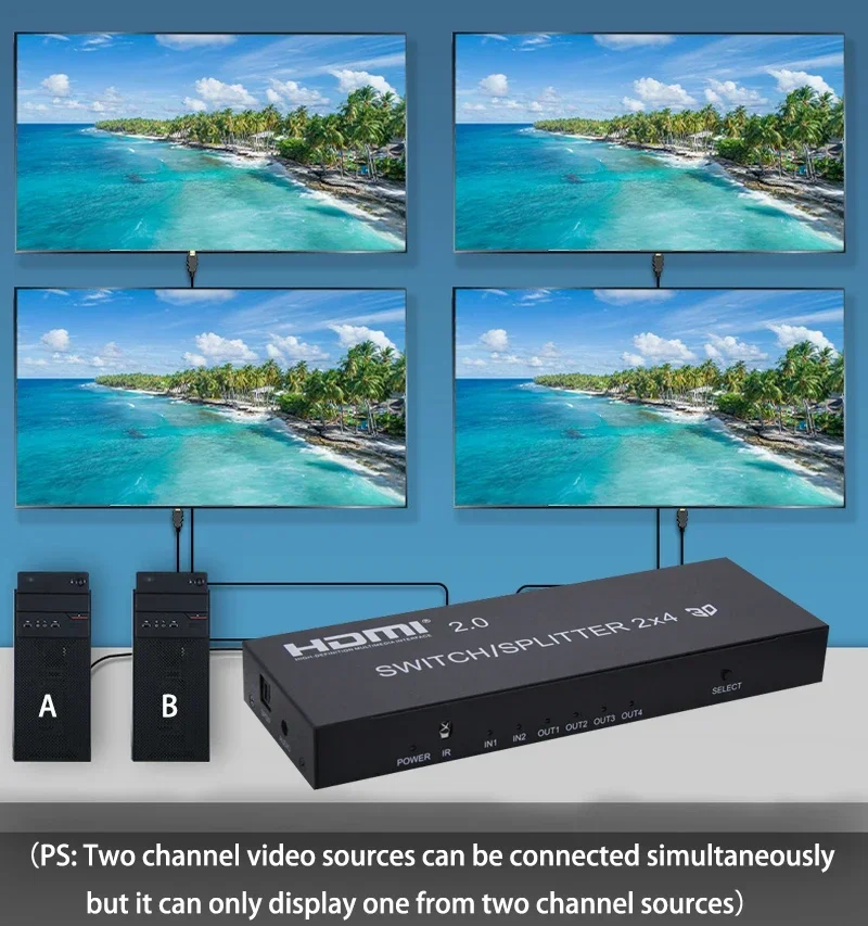 

HDMI 2.0 4K 60hz 1x2 1x4 2x4 HDMI Switch Splitter 3D Video Converter для PS3 PS4 PS5 DVD Laptop PC To 2 3 4 ТВ Монитор Проектор
