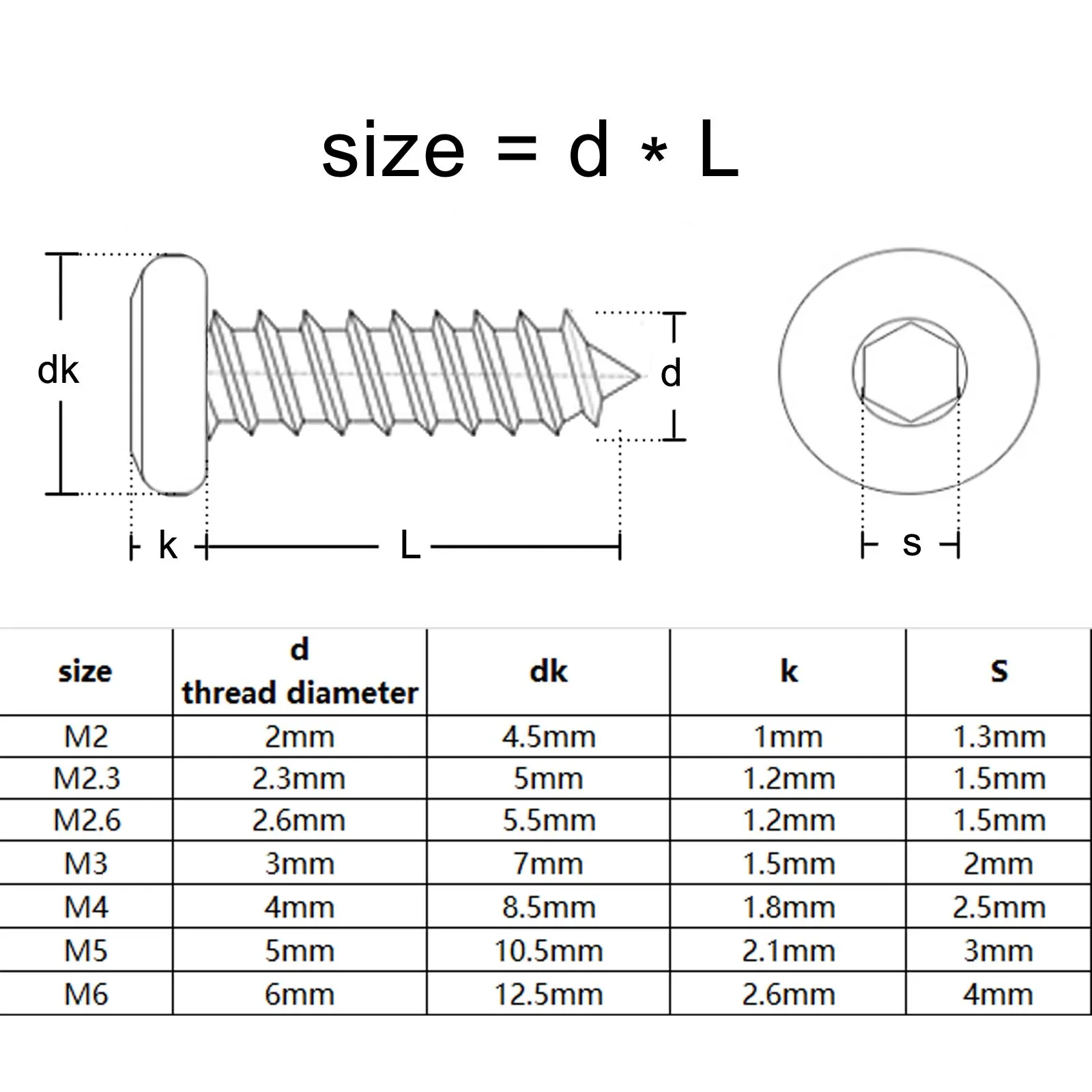 HZYUEGOU M2 M2.3 M2.6 M3 M4 M5 M6 A2-70 304 Edelstahl Innensechskantschraube Flachkopf Großer Kopf Selbstschneidende Holzschraube – Detail 1