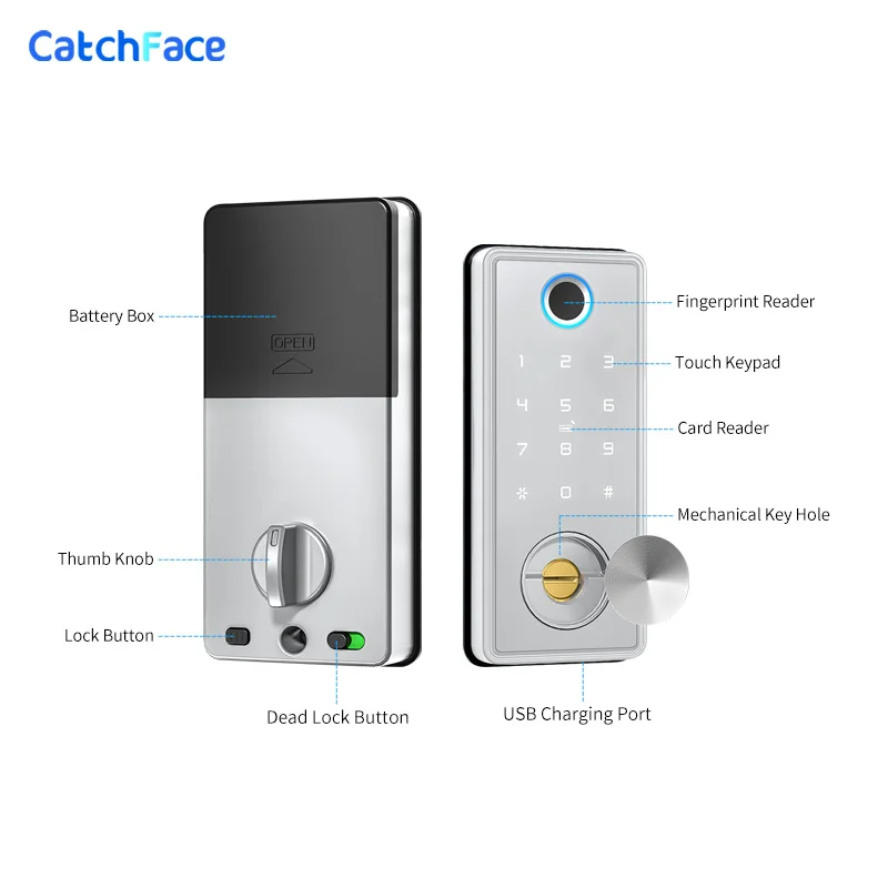 Brazil T1Pro Smart Deadbolt Automatic Door Lock for Alexa WiFi TTlock App Fingerprint keyless Entry Keypad Control Center