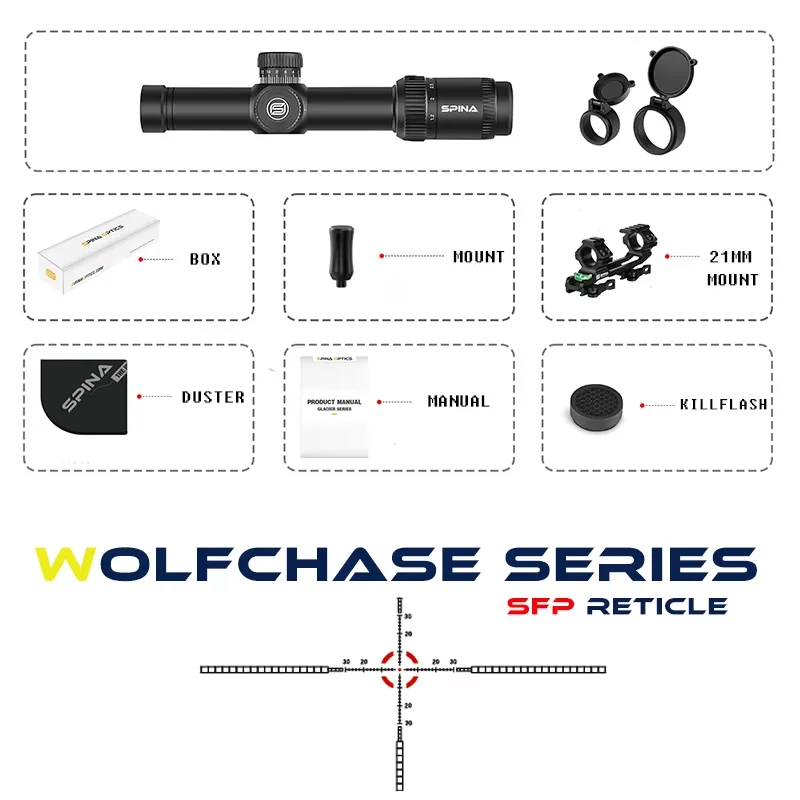 スコープ SPINA OPTICS WolfChase 1.2-6x24 FFP/SFP レッドドット