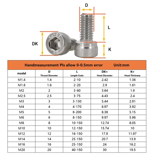Imagen 2 del producto Tornillo de cabeza hexagonal de acero inoxidable 100, Perno de cabeza Allen de 3-80mm de longitud, piezas, M5, M2, M2.5, M3, M4, M6, 304-40