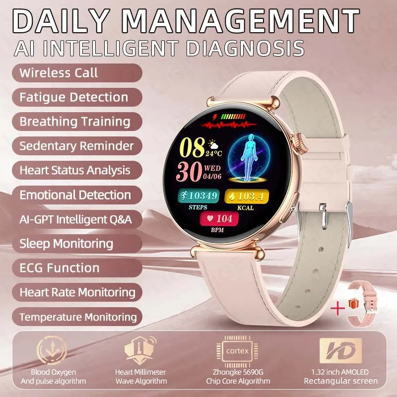 Jam Tangan Pintar LIGE ECG Baru Untuk Wanita, Monitor Kesehatan Tubuh, Deteksi Emosi dan Kelelahan, Jam Tangan Wanita Layar AMOLED 1.32 inci