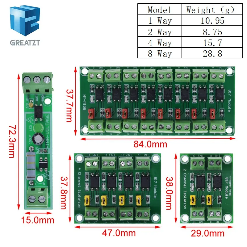 PC817 1 2 4 8 Channel Optocoupler Isolation Board Voltage Converter Adapter Module 3.6-30V Driver Photoelectric Isolated Module