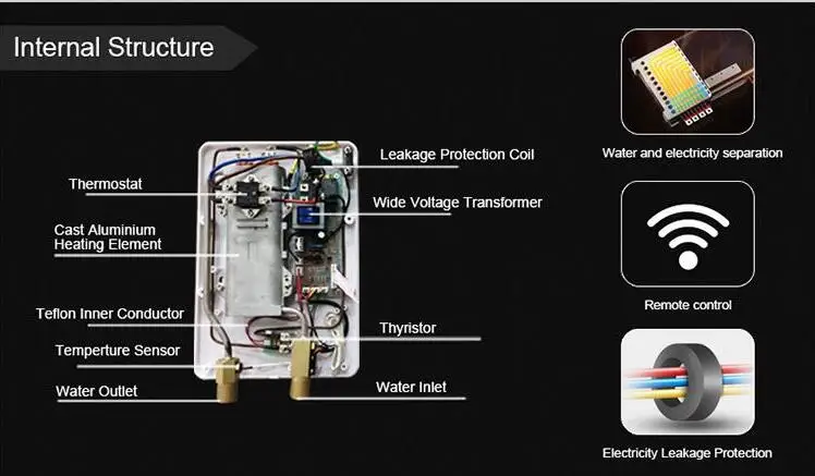 دش كهربائي مع سخان مياه LED لمنتجات استيراد الفندق ماليزيا
