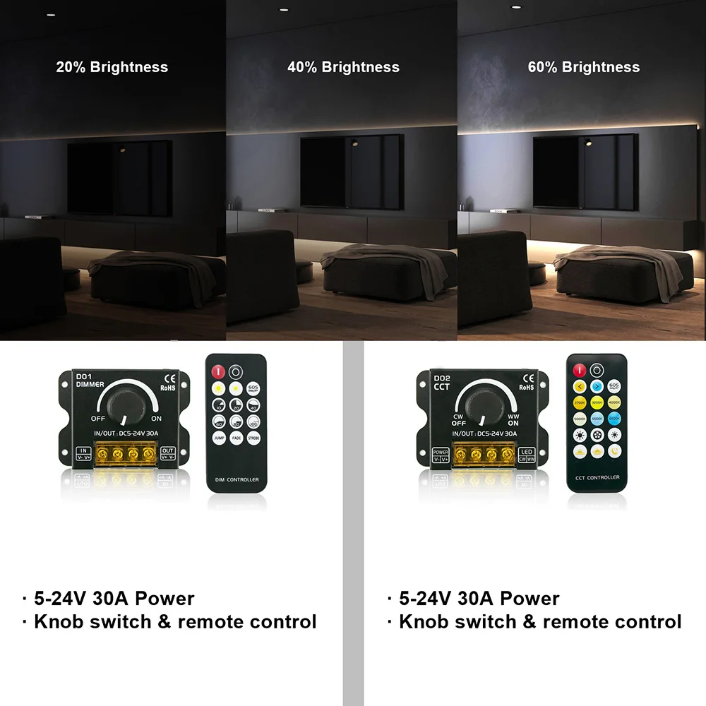30A LED Strip Light Knob Switch Dimmer with Wireless RF Controller for 5050 SMD COB CCT Tape Lights Stepless Dimming DC5-24V