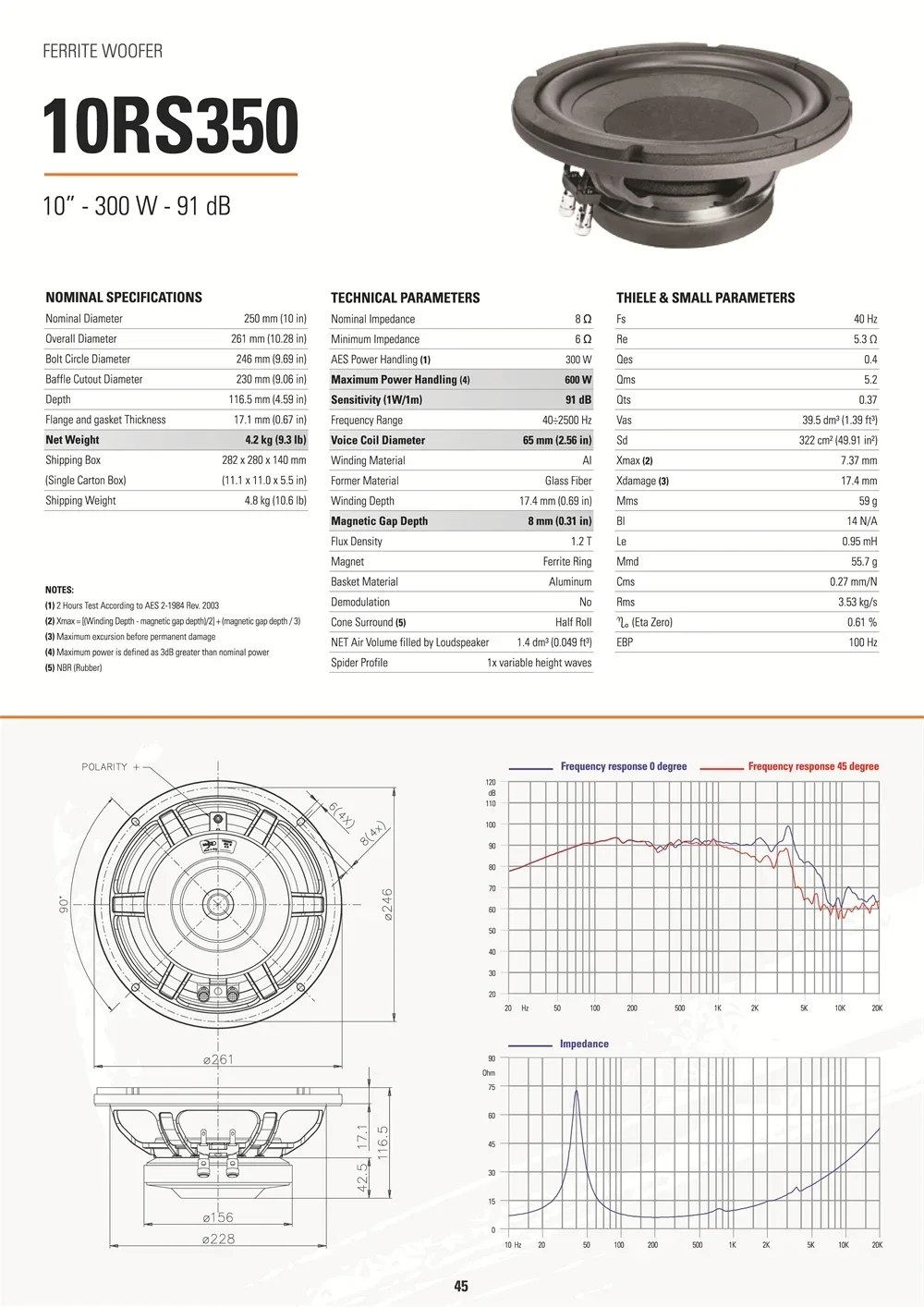 Faital Speakers Original Italiy 10RS350 10