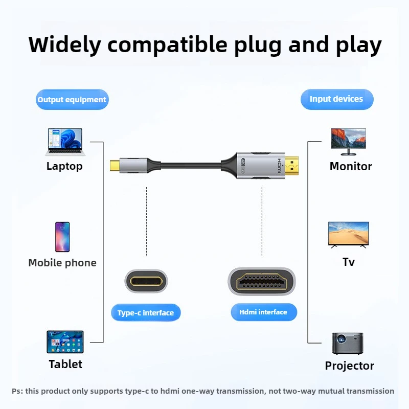 كابل USB C إلى HDMI 4K 30 هرتز 60 هرتز من النوع C إلى محول متوافق مع HDMI Thunderbolt 3 سلك لأجهزة الكمبيوتر المحمول والكمبيوتر اللوحي IPhone 16 Pro