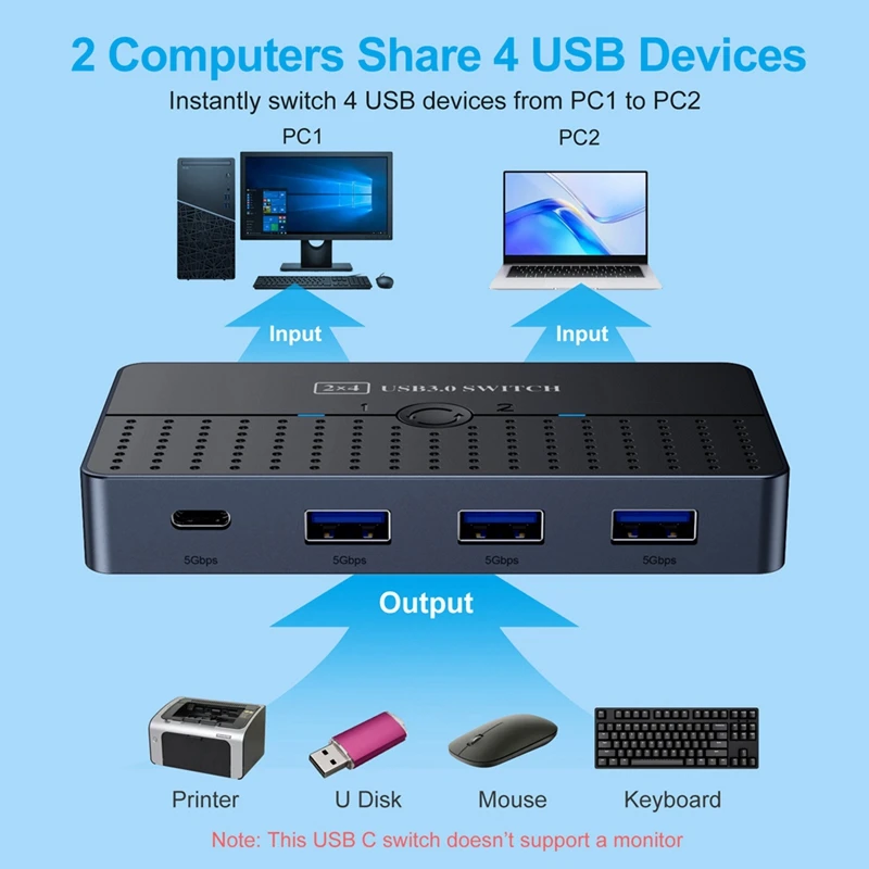 SA20 USB 3.0 Switch 7 porte tipo C HUB Controller estendere la condivisione del cavo 2 Computer 1 Mouse stampante per tastiera disco USB