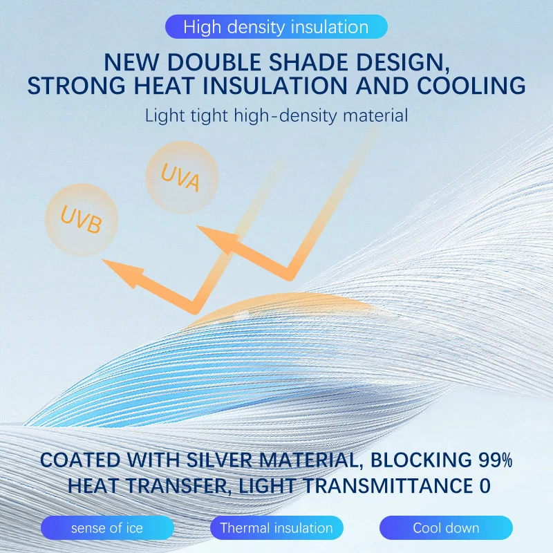 Summer Car Accessories Car Windshield SunShade Cover Fit For Mercedes Benz GLB X247 GLB35 glb200 glb250 Anti UV Car Sun Shade view 4