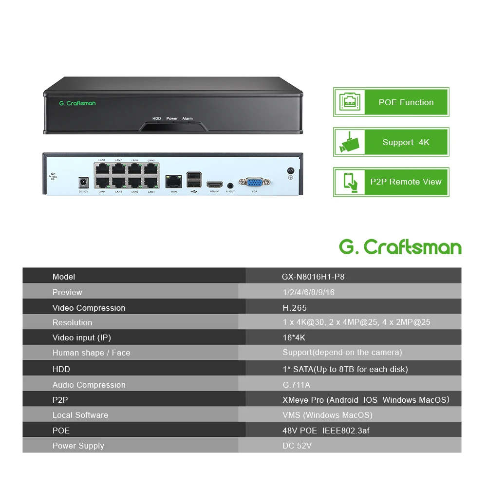 Thumbnail 3 - #14 Cheap Security Systems Worth Buying