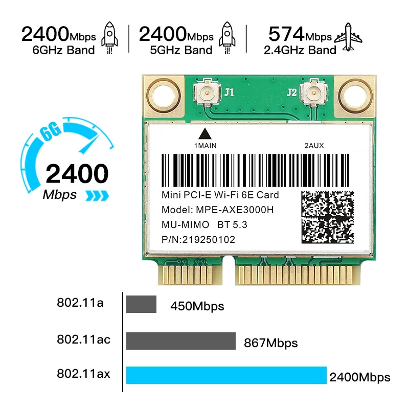 Carte réseau sans fil de mini pcie de Wifi 6E AX210 AXE3000H BT5.3 LeicBand 5374Mbps avec l'antenne 2.4G/5G/6G stérilisation 11ax MU-MIMO Win10/11