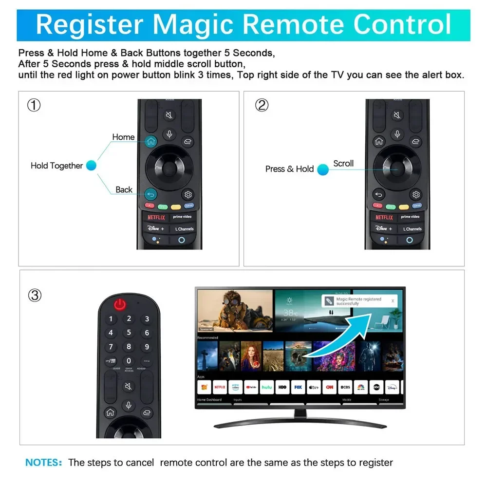 Replacement Remote Commander for LG 2021 Smart Android TV with Voice/Pointer Function with NETFLIX / Prime Video / Alexa Buttons