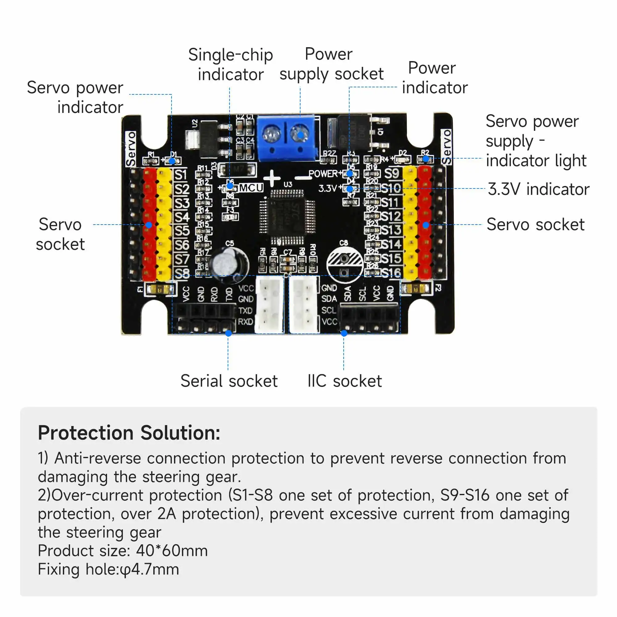 16-channel PWM Servo Debugging Board Driver Module IIC Interface Support Bluetooth APP Control For DIY Robotic Arm RC Car Kit