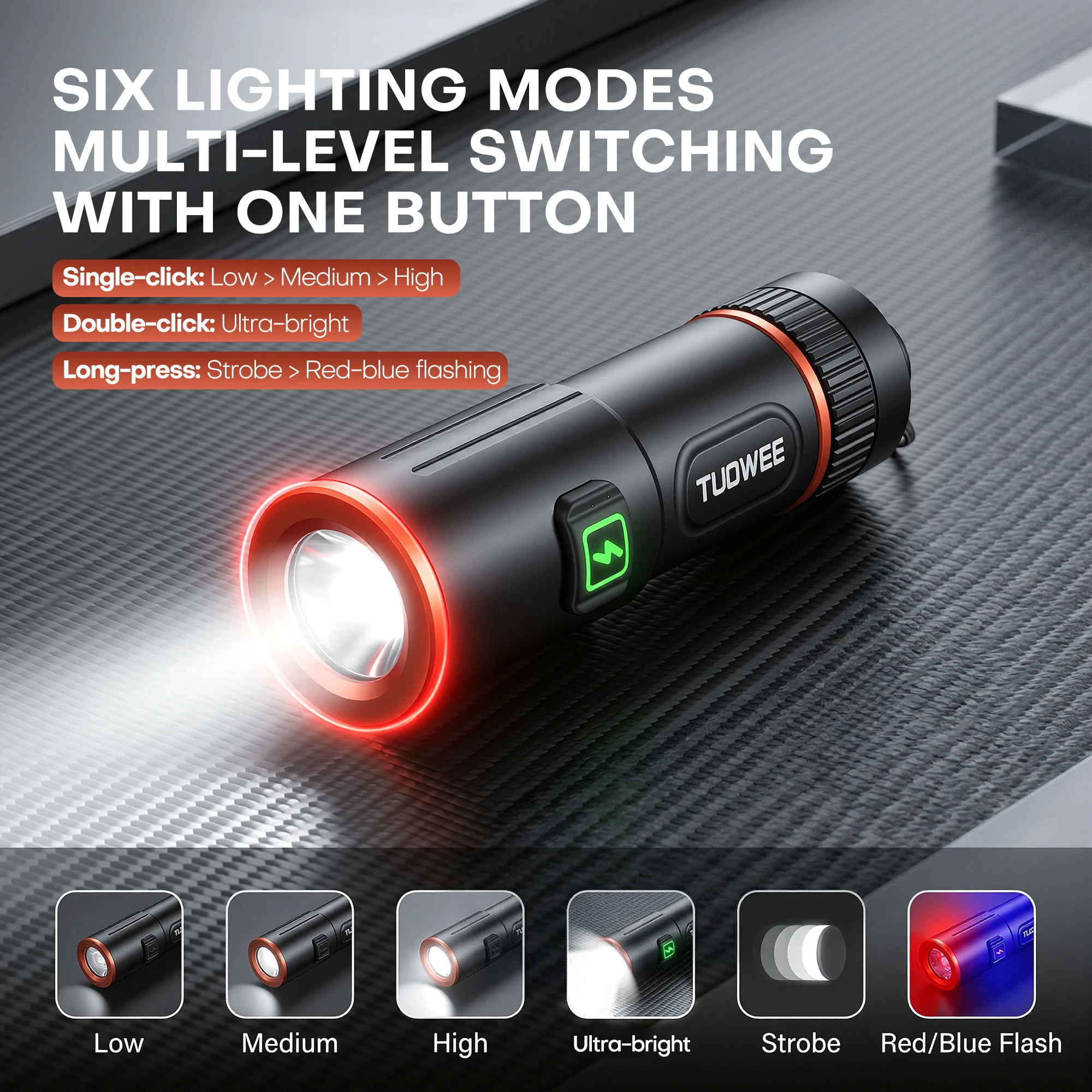 Mini Necklace Flashlight with XHP35 LED, 6 Lighting Modes, Type-C Rechargeable, Compact Alloy EDC Keychain Light