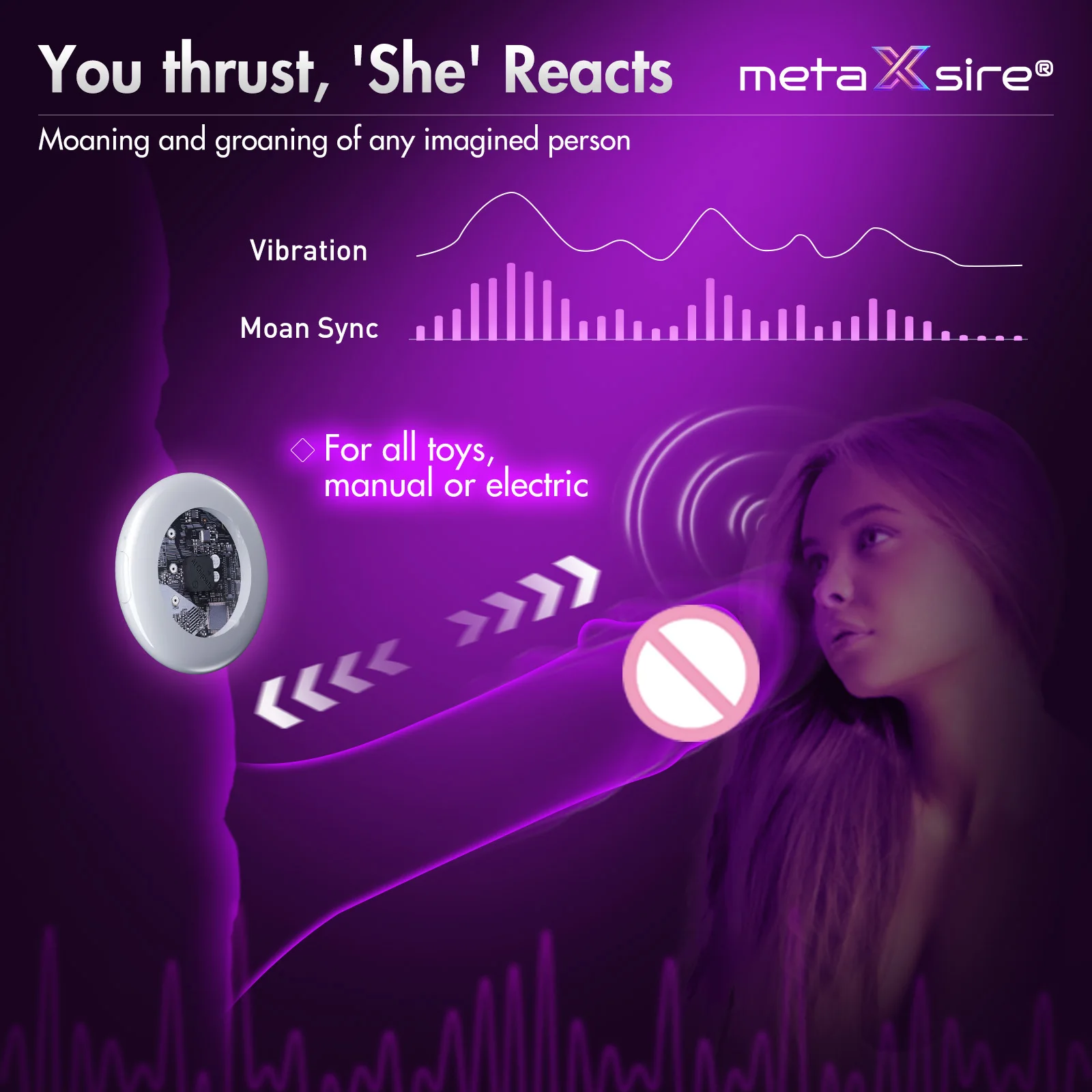 Sex Toy Smart Accessory Anyone Moan-clone Motion-sync with Masturbator Pocket Pussy Vibrator Dildo Anal Plug Manual or Electric