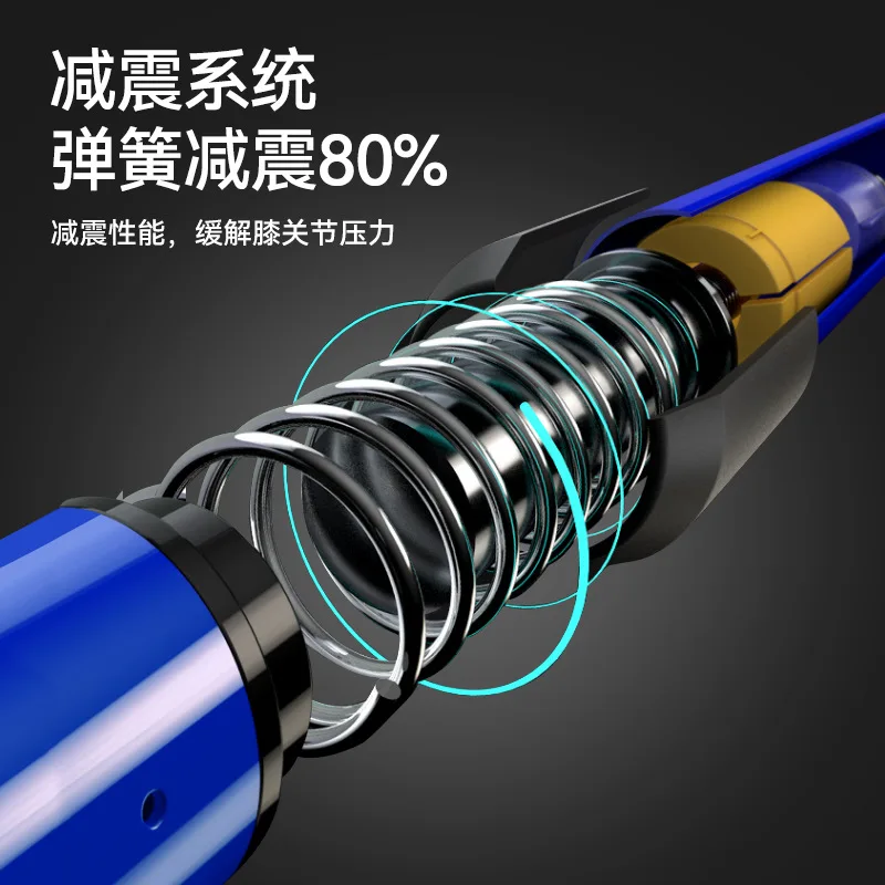 Рисунок 4 - Боксы и походные трости для активного отдыха