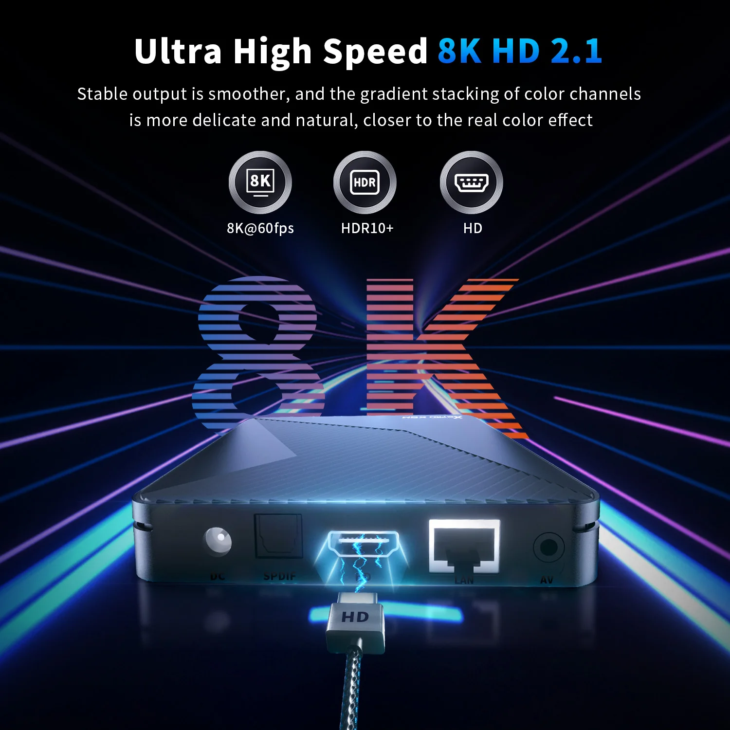 X88 PRO X5M Android 14 TV Box Amlogic S905X5M CPU 2.0 جيجا هرتز HDR 8k Dual Wifi 2.4G 5G BT5.0 1000M Lan 3D